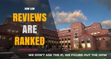 Understanding Law Review Rankings: Criteria, Impact, and Reputation Explained