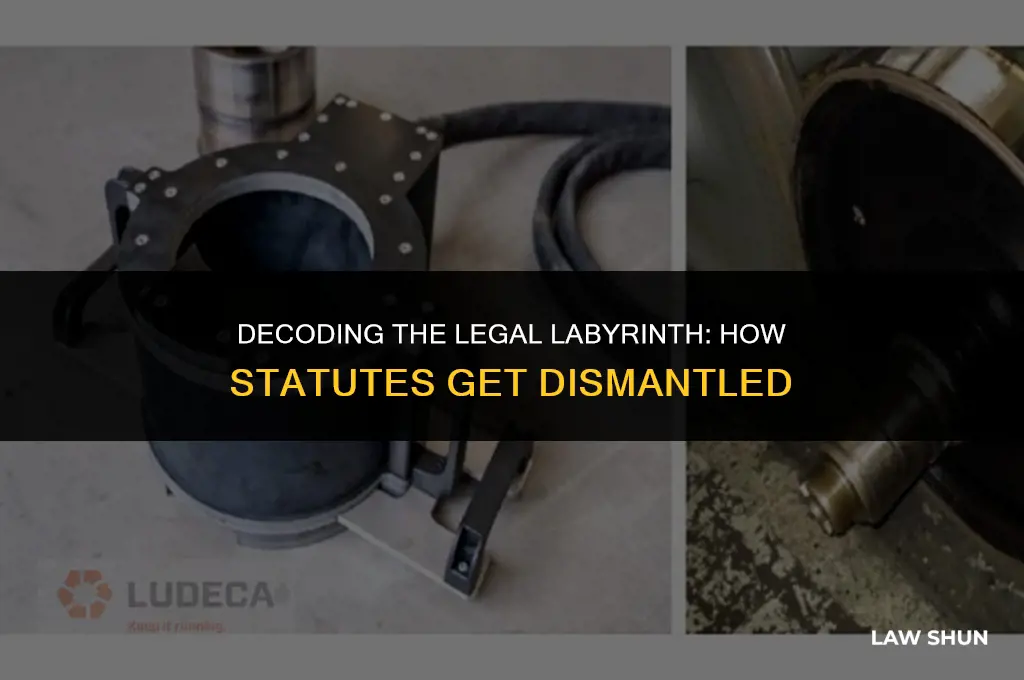 how law statues are broken down