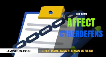 Legal Frameworks Shaping Cyberdefense Strategies: Navigating Compliance and Security