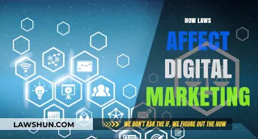 Navigating Legal Landscapes: How Laws Shape Digital Marketing Strategies