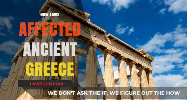 Ancient Greece's Legal Legacy: Shaping Society, Culture, and Governance