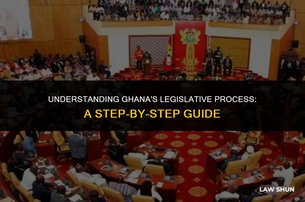 how laws are enacted in ghana