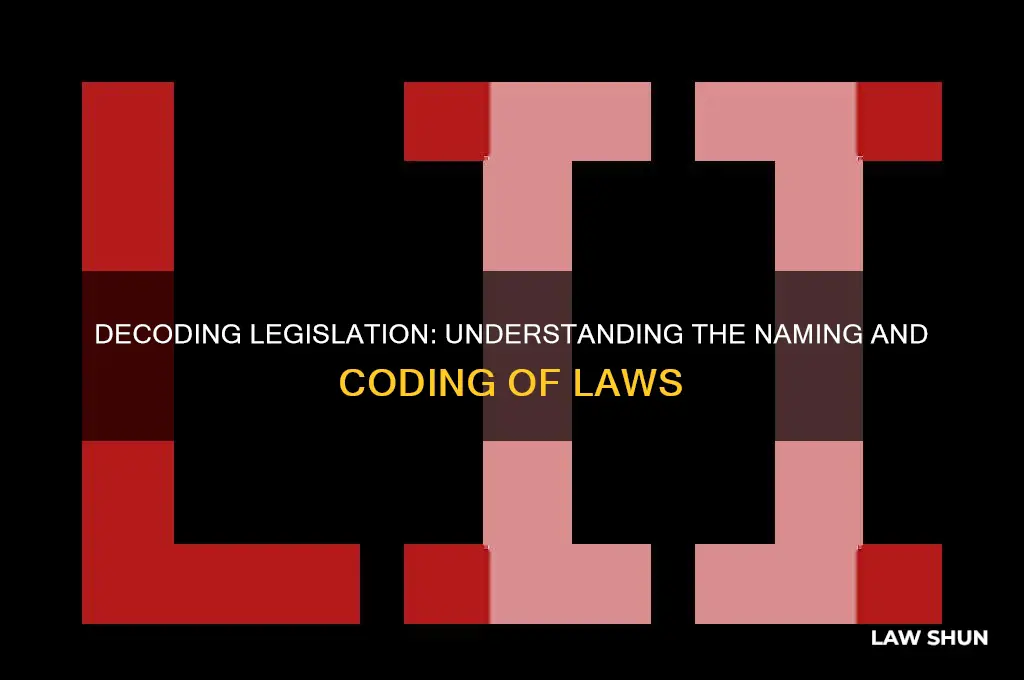 how laws are named and coded