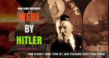 The Legal Framework of Tyranny: Hitler's Laws and Decisions