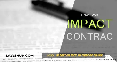 Laws' Influence on Contracts: Understanding the Legal Framework