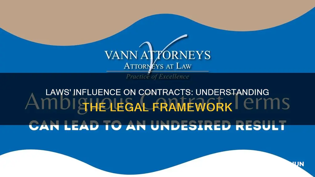 how laws impact contracts