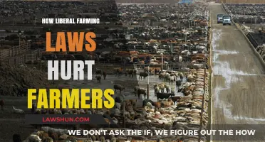 The Unintended Consequences: How Liberal Farming Laws Hurt Farmers