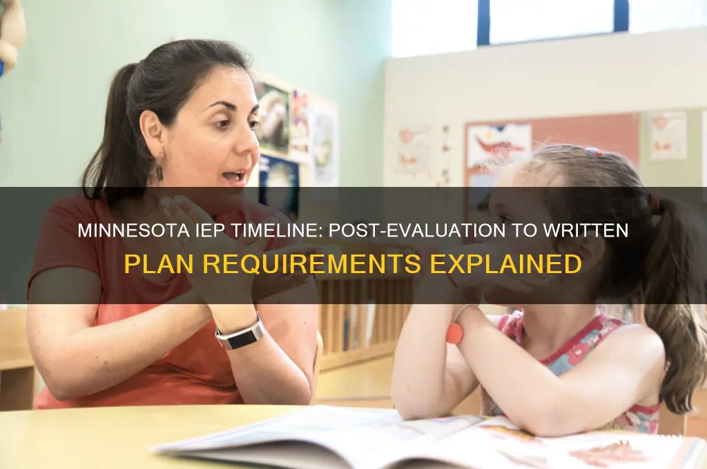 how long after evaluation iep written minnesota special education laws