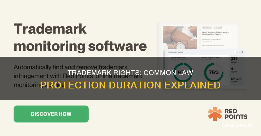 how long are common law rights to trademarks