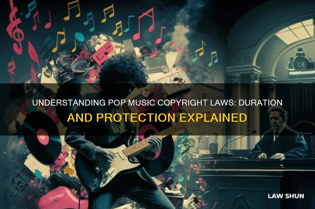 how long are copyright laws on pop music