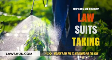 Roundup Lawsuits Timeline: How Long Are Cases Taking to Resolve?