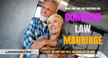 Understanding Common Law Marriage Requirements and Timeframes