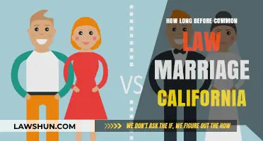 Understanding California's Common Law Marriage Requirements