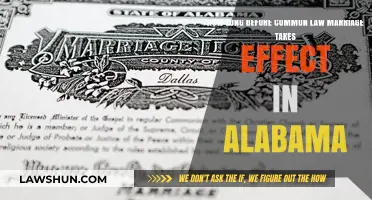 Understanding Alabama's Common Law Marriage Requirements