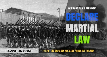 Martial Law: Presidential Power Limits Explored