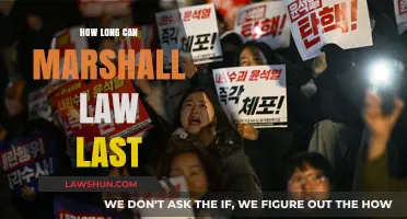 Martial Law: How Long Can It Last?