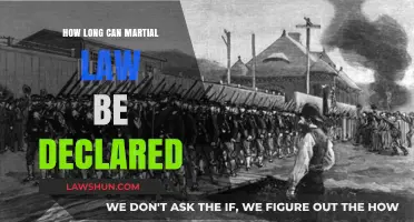 Martial Law: How Long Can It Last?