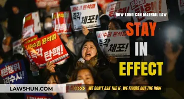 Martial Law: How Long Can It Last?