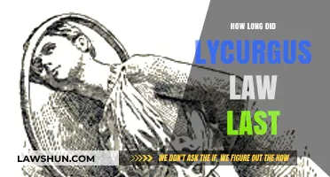 The Enduring Legacy of Lycurgus: A Historical Analysis