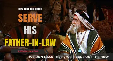 Moses' Service to His Father-in-Law: Duration and Biblical Insights
