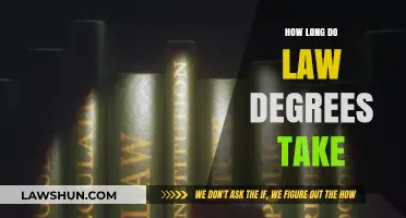 Pursuing Justice: The Lengthy Journey of Earning a Law Degree
