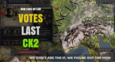 CK2 Law Votes Duration: Understanding Their Lifespan and Impact