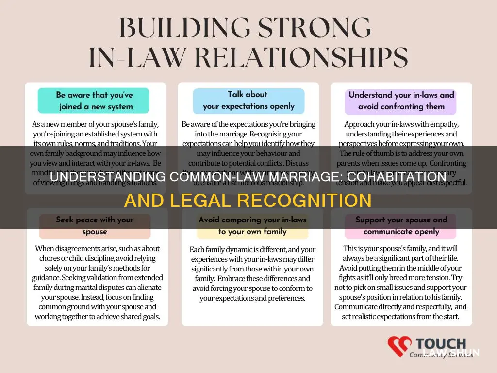 how long do you live together before common law marriage