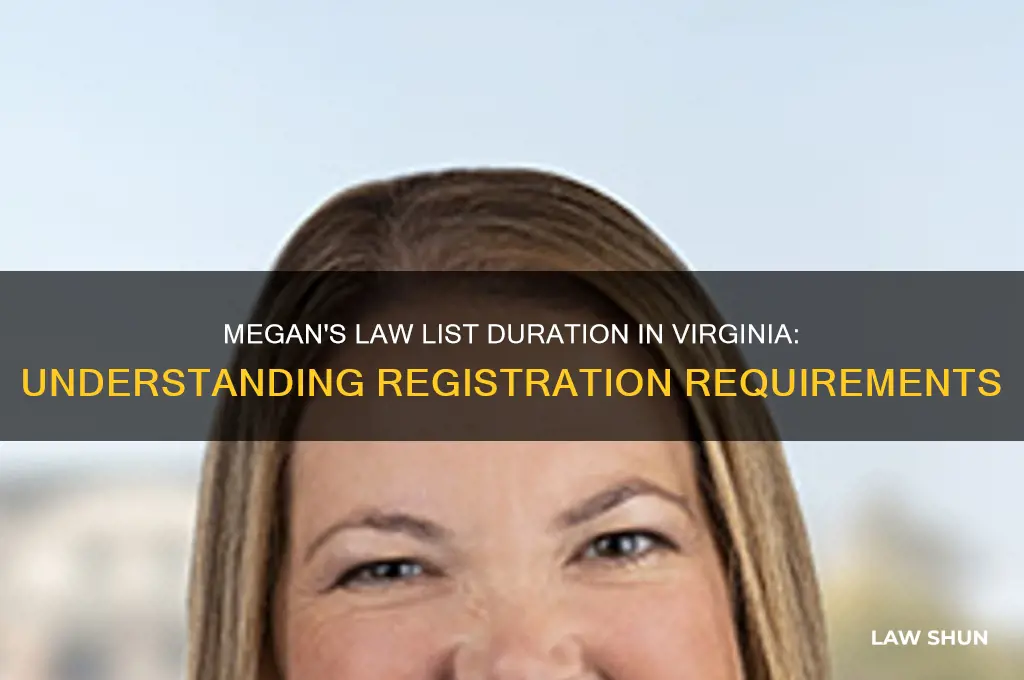 how long do you stay on megan