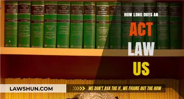 Understanding the Duration of ACT Law in the United States