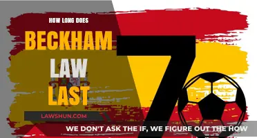 Understanding Beckham Law: Duration and Implications for Taxpayers