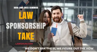 Common-Law Sponsorship: The Time It Takes