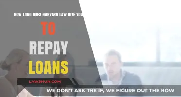 Harvard Law Loan Repayment Timeline: What You Need to Know
