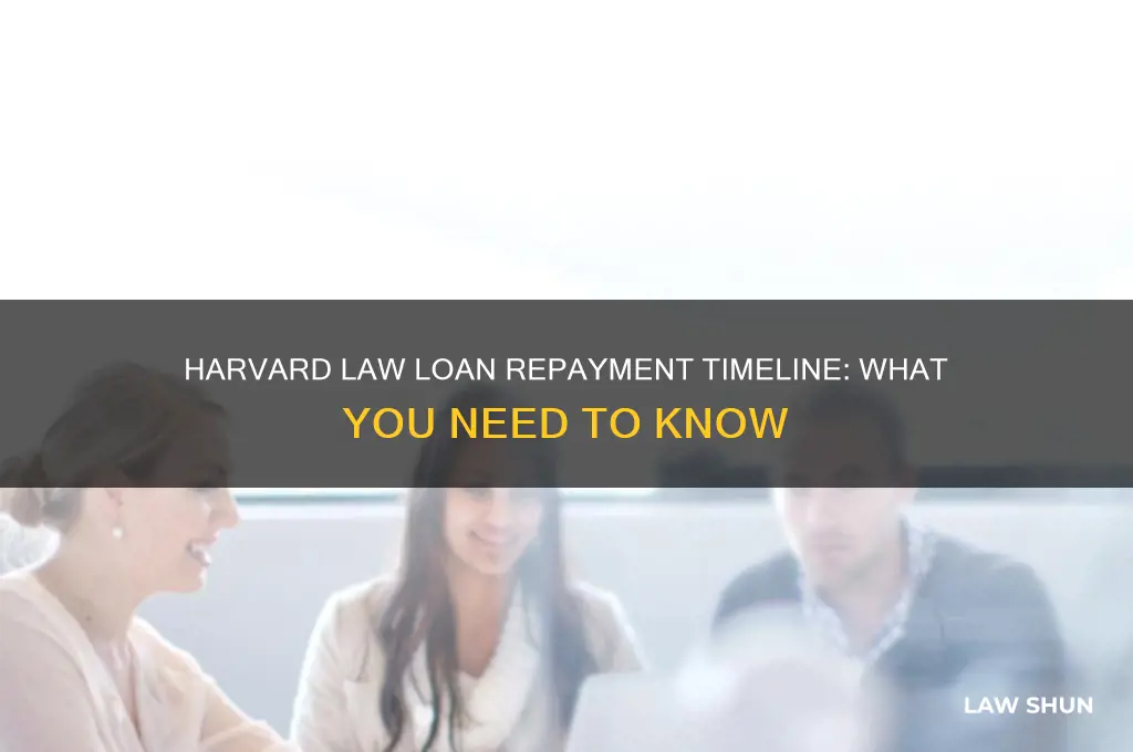 how long does harvard law give you to repay loans