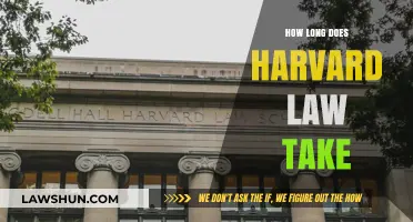 Path to Jurisprudence: The Duration of Harvard Law School
