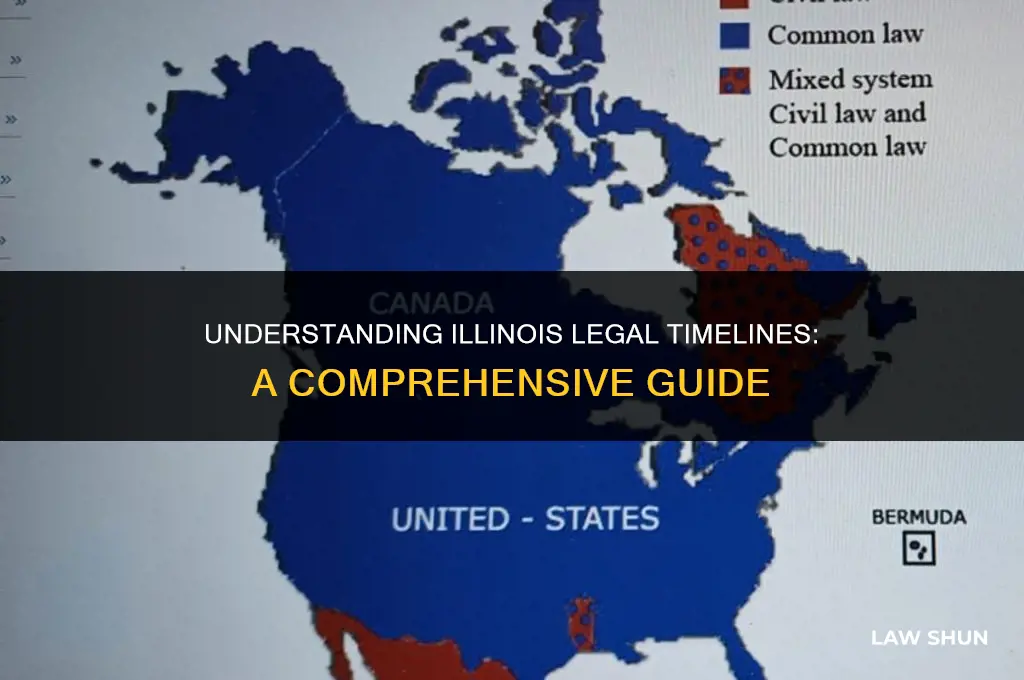 how long does illinois law take