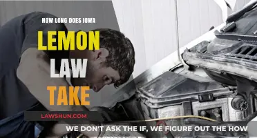 Iowa Lemon Law Timeline: Understanding the Process and Duration