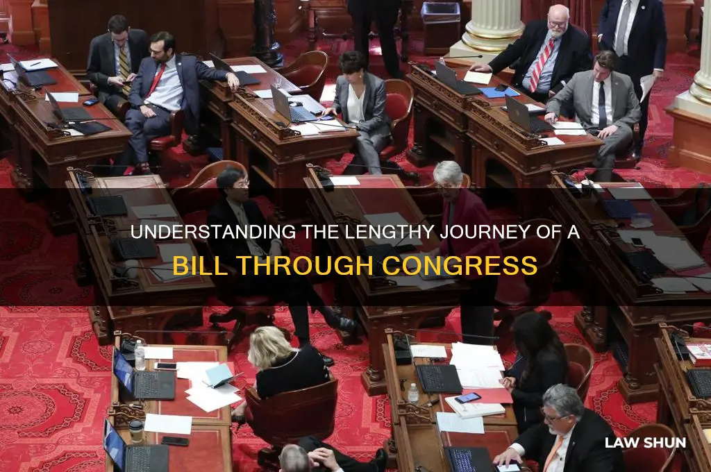 how long does it take a law go through congress