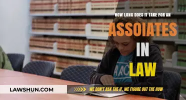 Associates in Law: Understanding the Timeline to Complete Your Degree