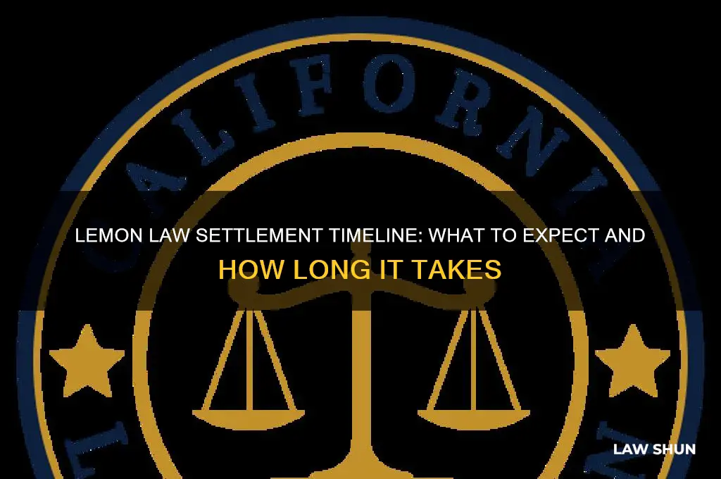 how long does it take for lemon law settlement