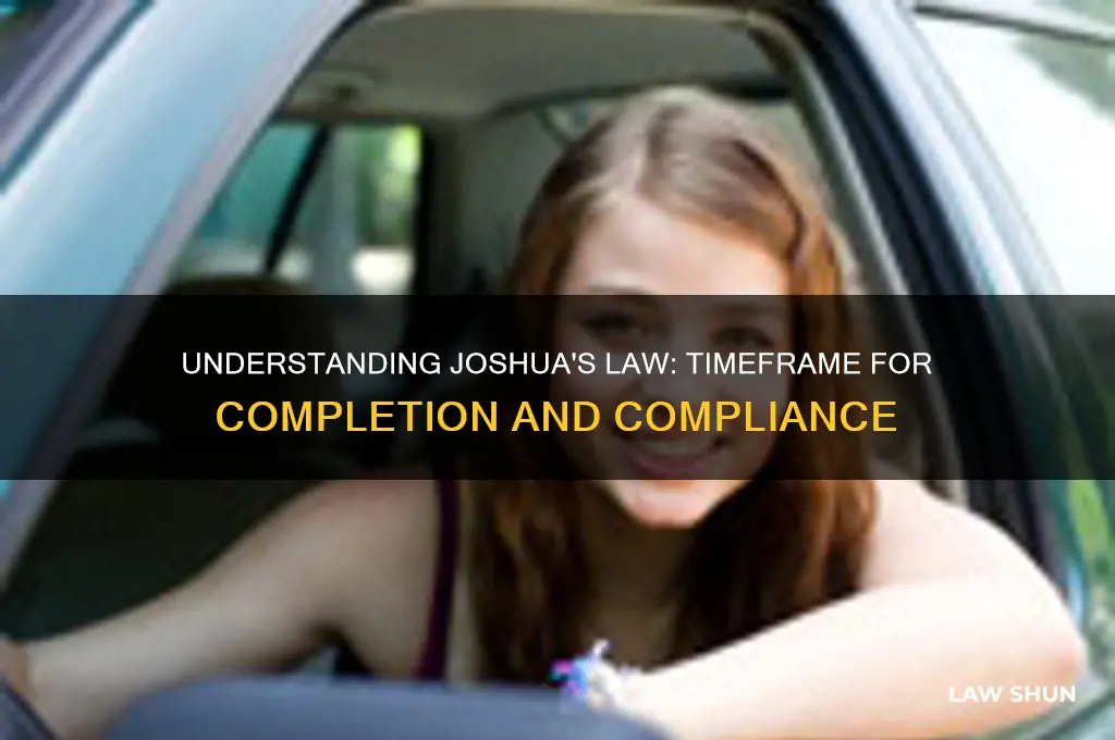 how long does it take to complete joshua