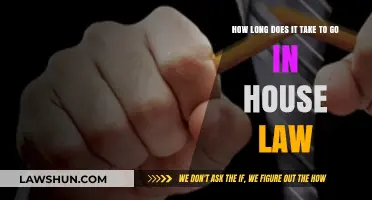 In-House Law Transition Timeline: Factors Affecting Your Career Shift Duration