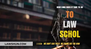 How Long Does Law School Take? A Comprehensive Timeline Guide