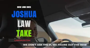 Understanding the Duration of Joshua Law: A Comprehensive Guide