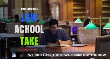 Exploring the Duration of Law School: A Comprehensive Guide