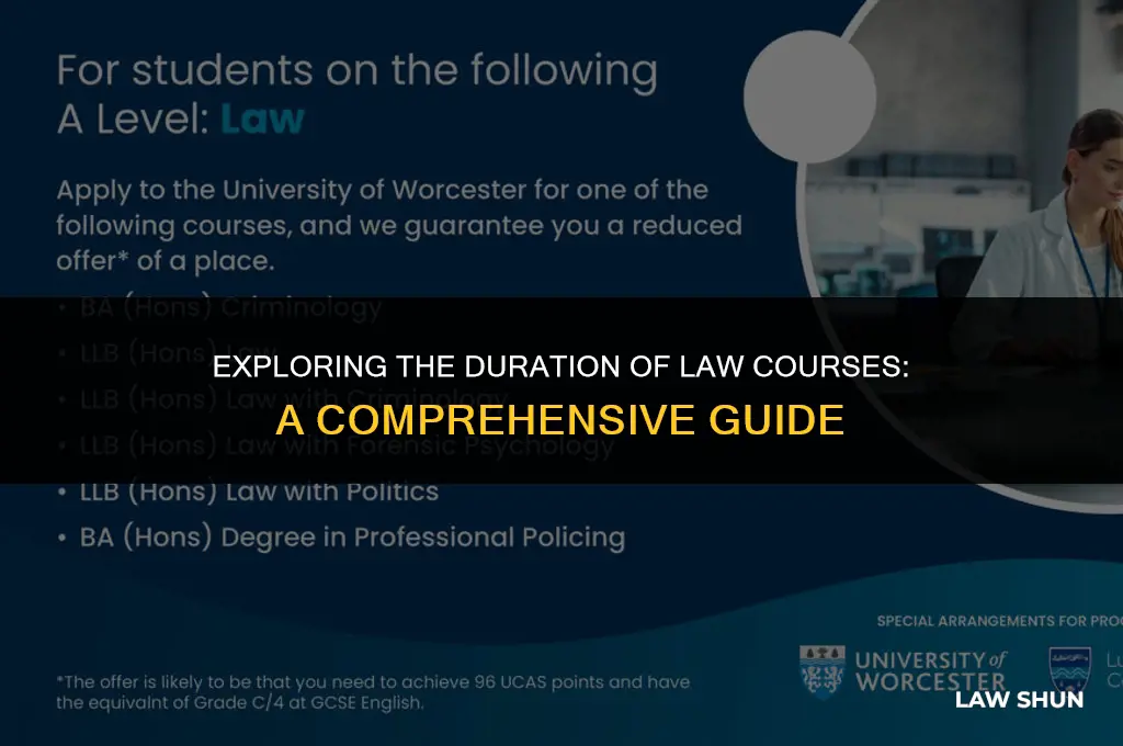 how long does law course take