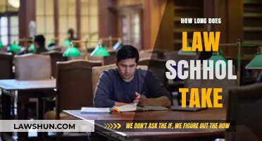 The Journey to Jurisprudence: A Timeline of Law School Duration
