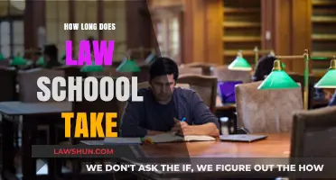 The Journey to a Law Degree: Timeline and Expectations