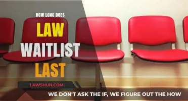 Understanding the Duration of Law School Waitlists: A Comprehensive Guide