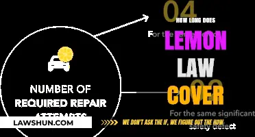 Understanding Lemon Law Coverage Duration: What You Need to Know