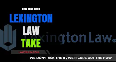 Understanding Lexington Law's Timeline: A Comprehensive Guide